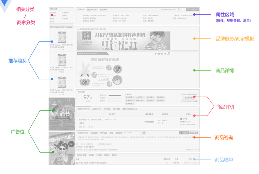 arch-e-goods-detail-5.png