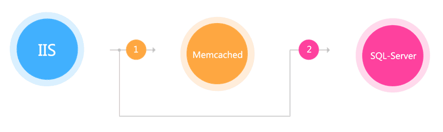 arch-e-goods-detail-8.png