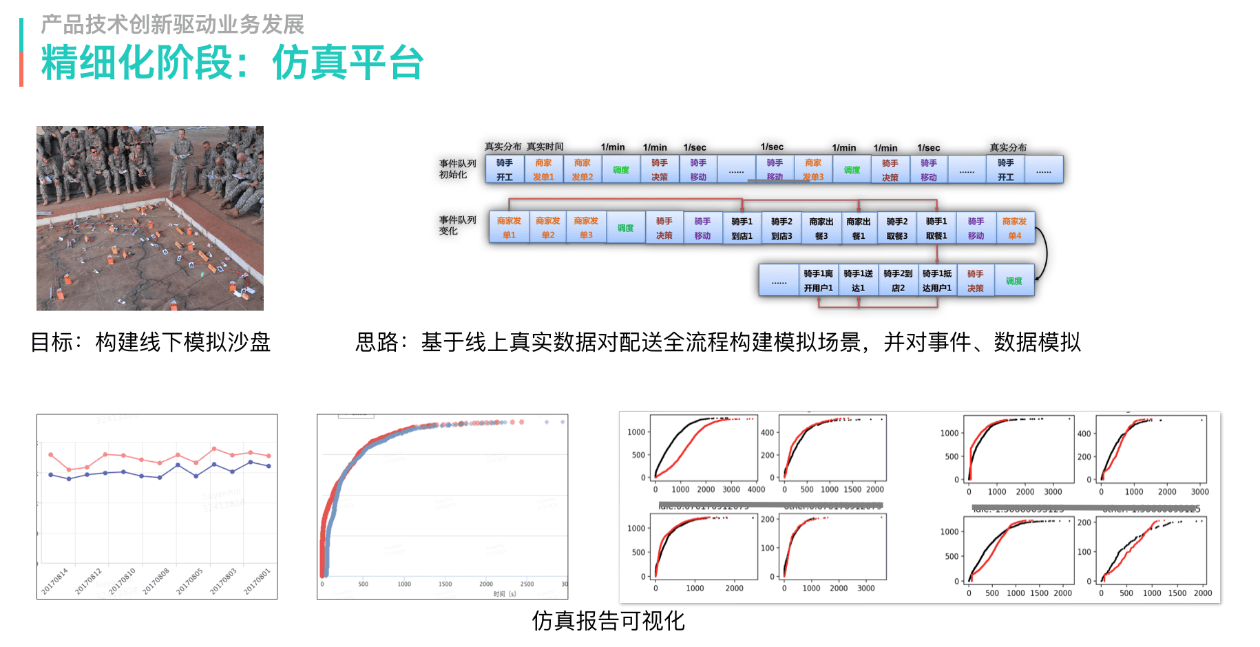 arch-e-meituan-peisong-12.png