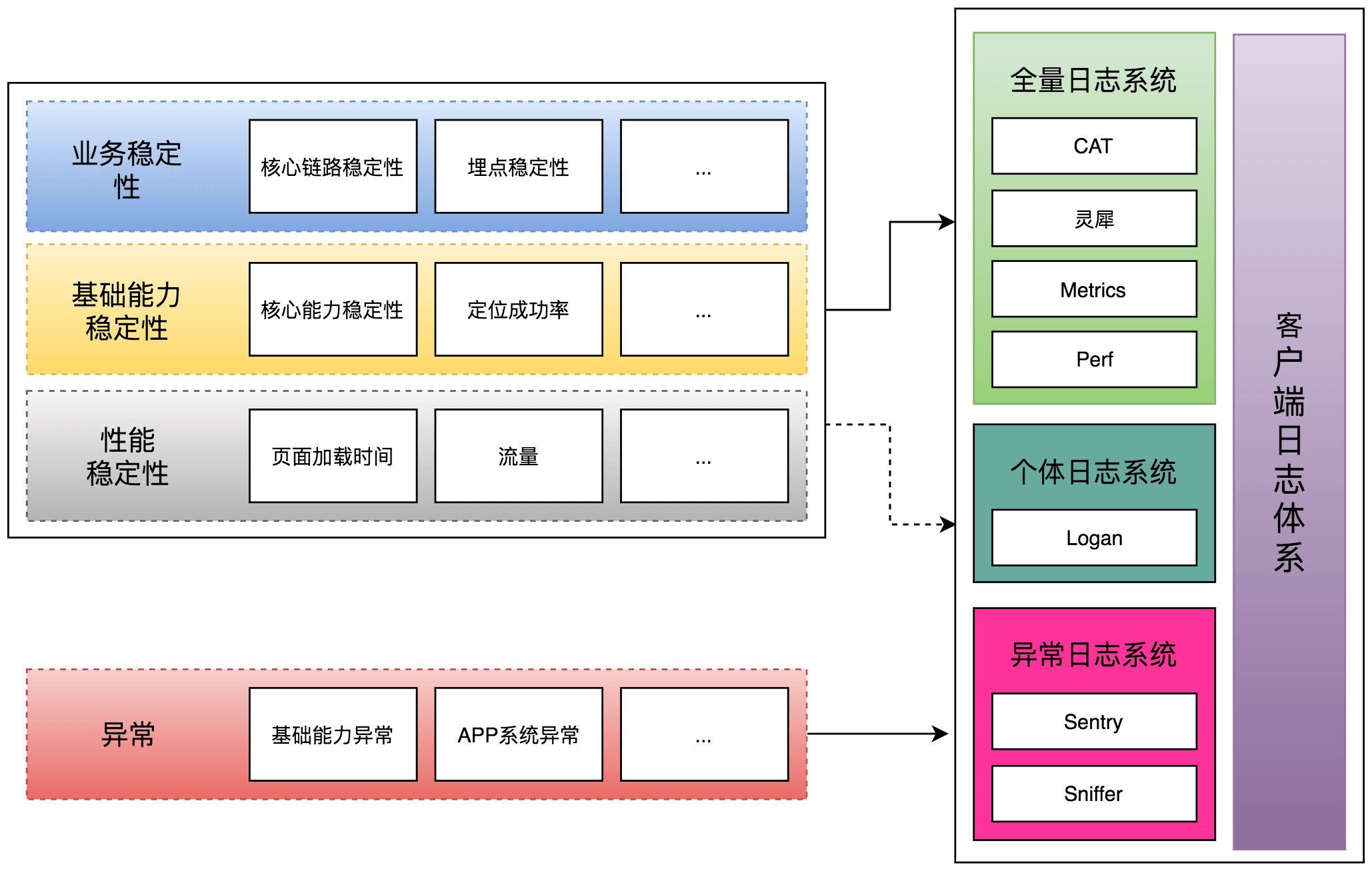 arch-e-meituan-waimai-5.png