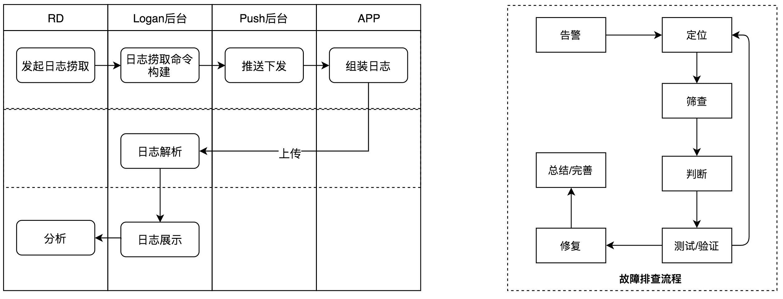 arch-e-meituan-waimai-6.png