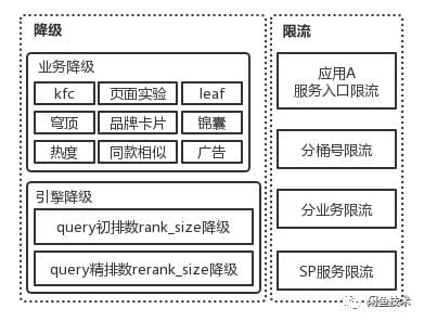 arch-e-search-xianyu-8.png