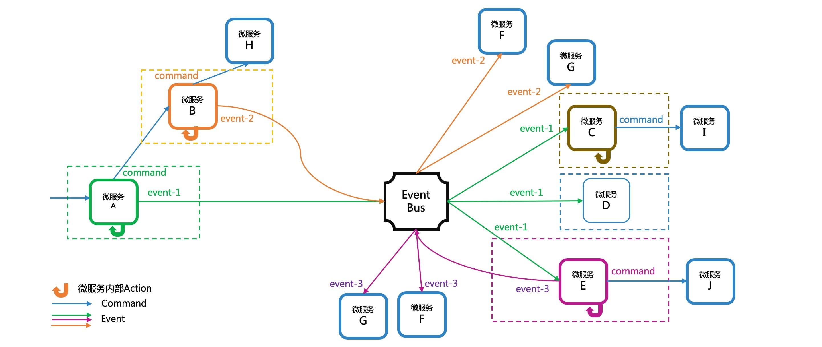 arch-m-singleton-18.png