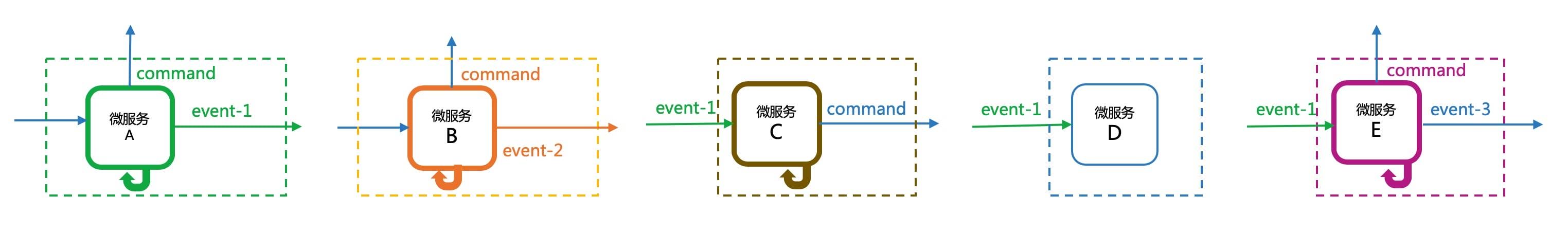 arch-m-singleton-19.png