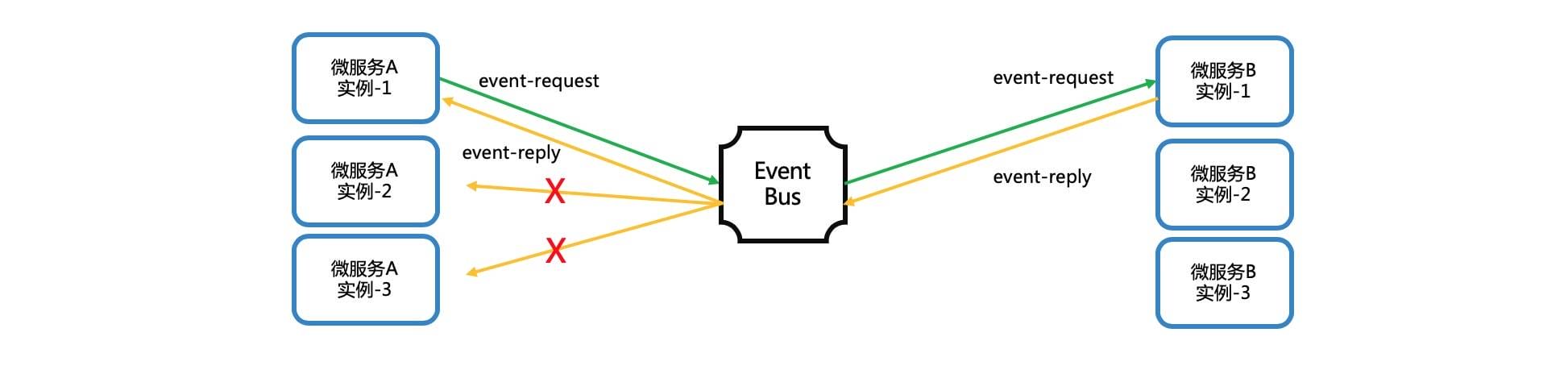 arch-m-singleton-28.png