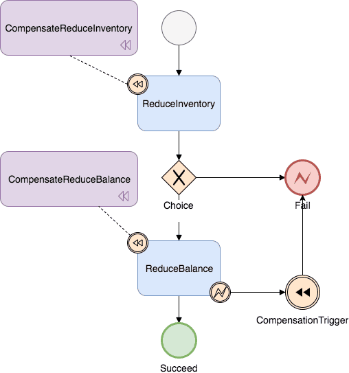 arch-transection-12.png