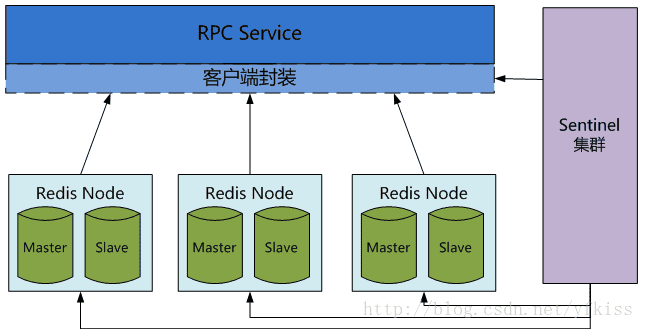 arch-x-cache-10.png