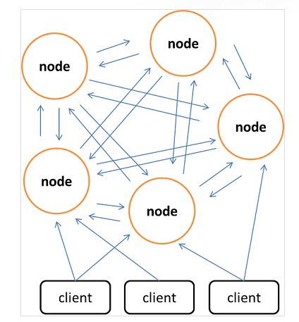 arch-x-cache-11.png