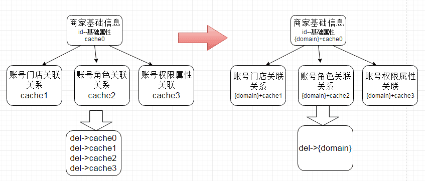 arch-x-cache-13.png
