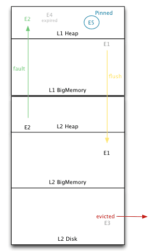 arch-x-cache-4.png