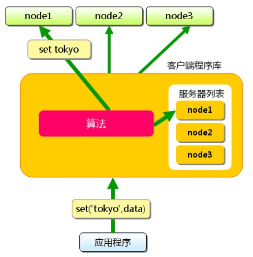 arch-x-cache-6.png