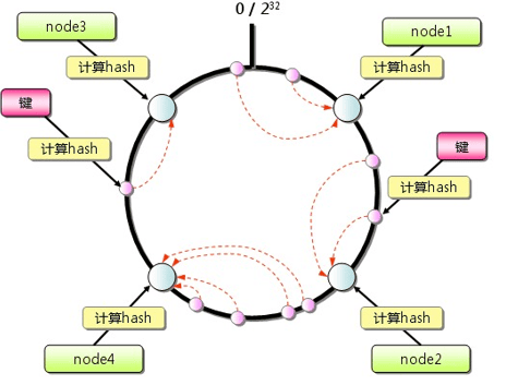 arch-x-cache-7.png
