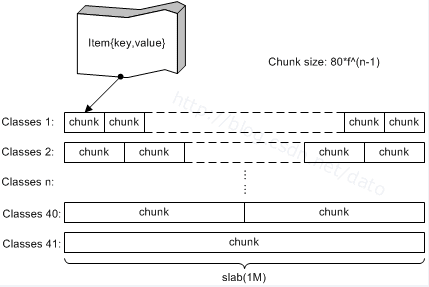 arch-x-cache-8.png