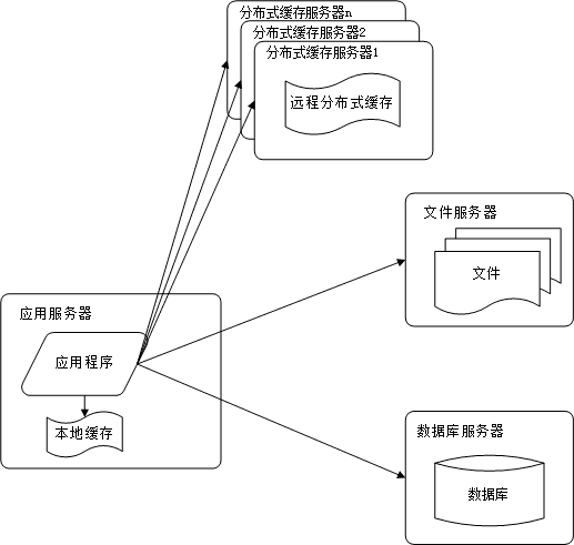 arch-x-ev-g-3.png