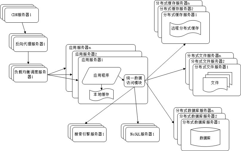 arch-x-ev-g-8.png