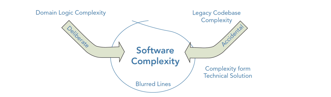 arch-x-overview-1.jpg