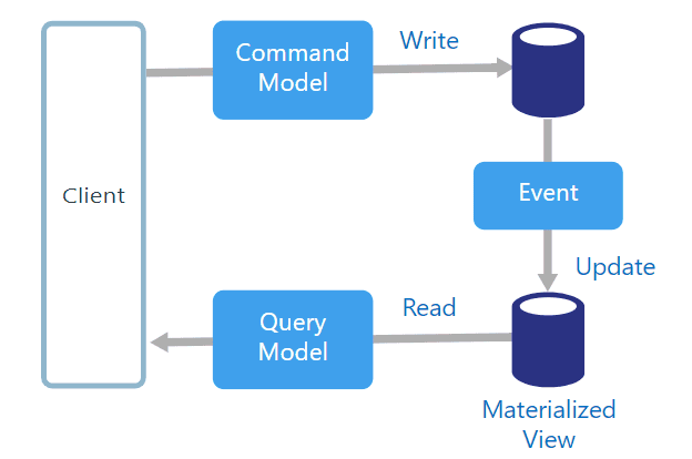 arch-x-pattern-10.png