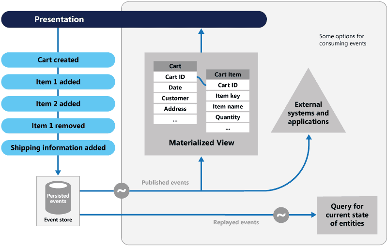 arch-x-pattern-11.png