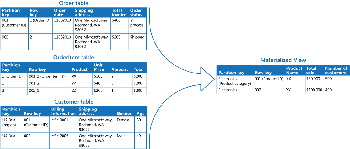 arch-x-pattern-12.png