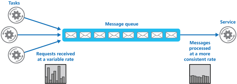 arch-x-pattern-13.png