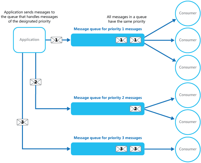 arch-x-pattern-14.png