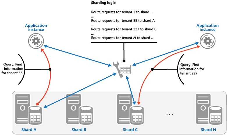 arch-x-pattern-16.png