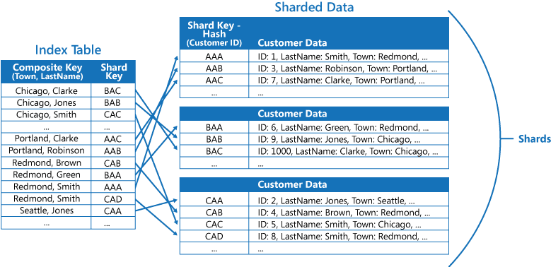 arch-x-pattern-18.png