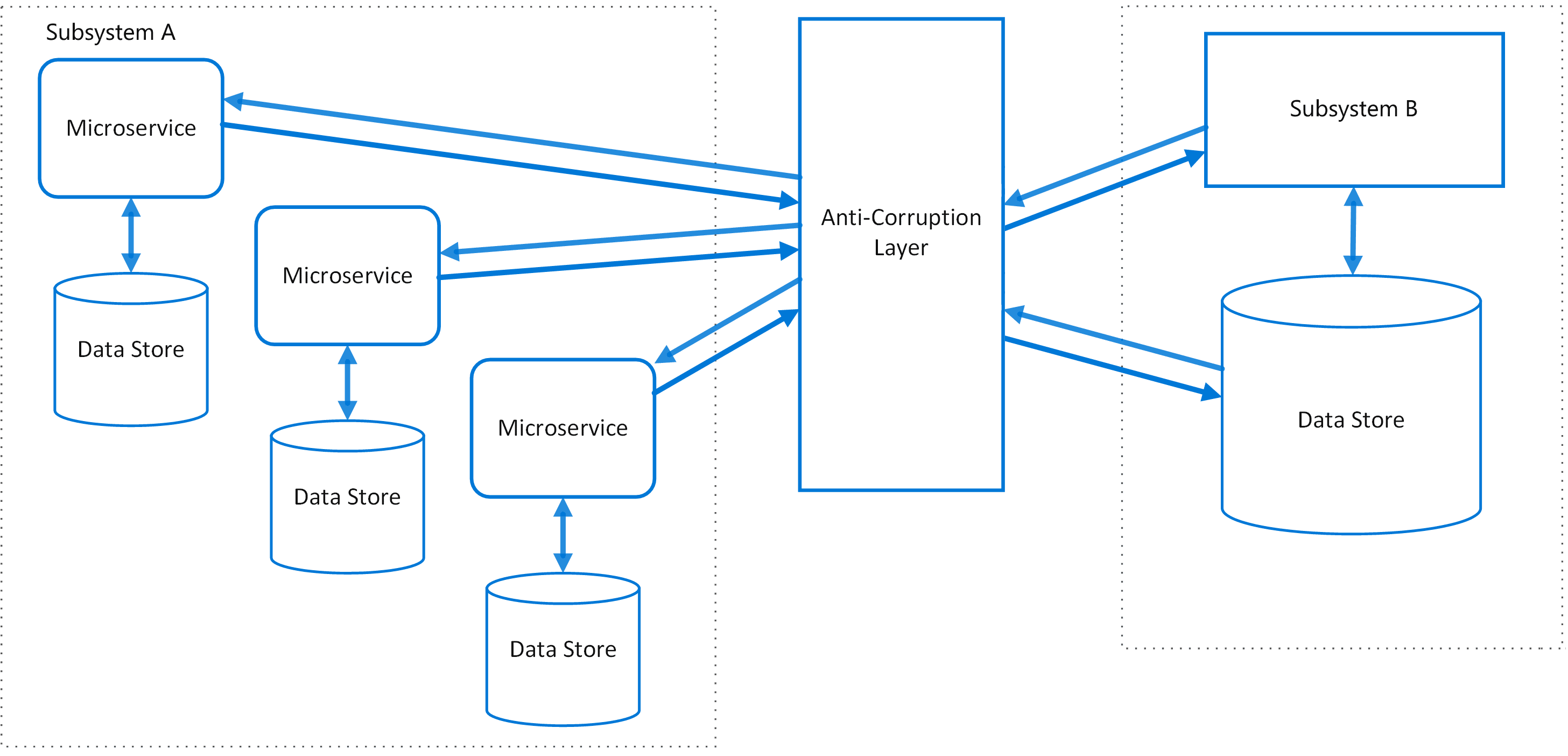 arch-x-pattern-2.png