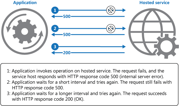 arch-x-pattern-24.png