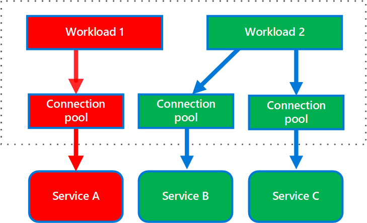 arch-x-pattern-26.png