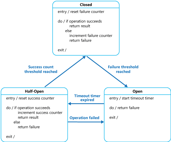 arch-x-pattern-27.png