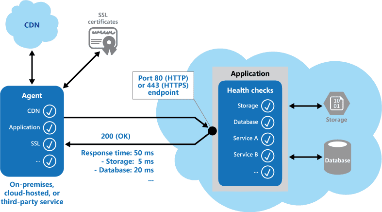 arch-x-pattern-7.png