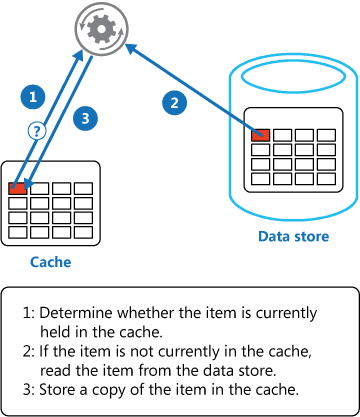 arch-x-pattern-9.png