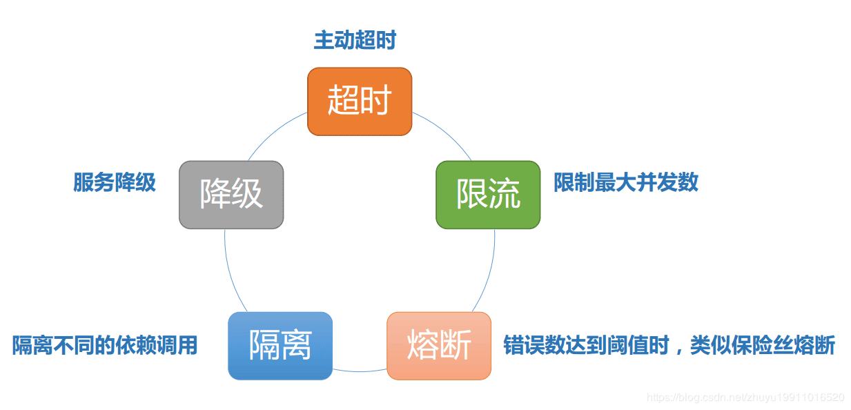 arch-x-reduce-2.png