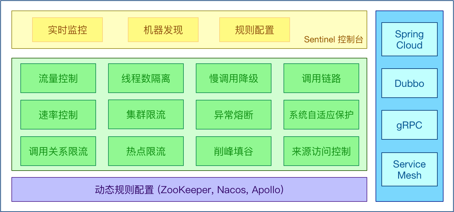arch-x-reduce-6.png