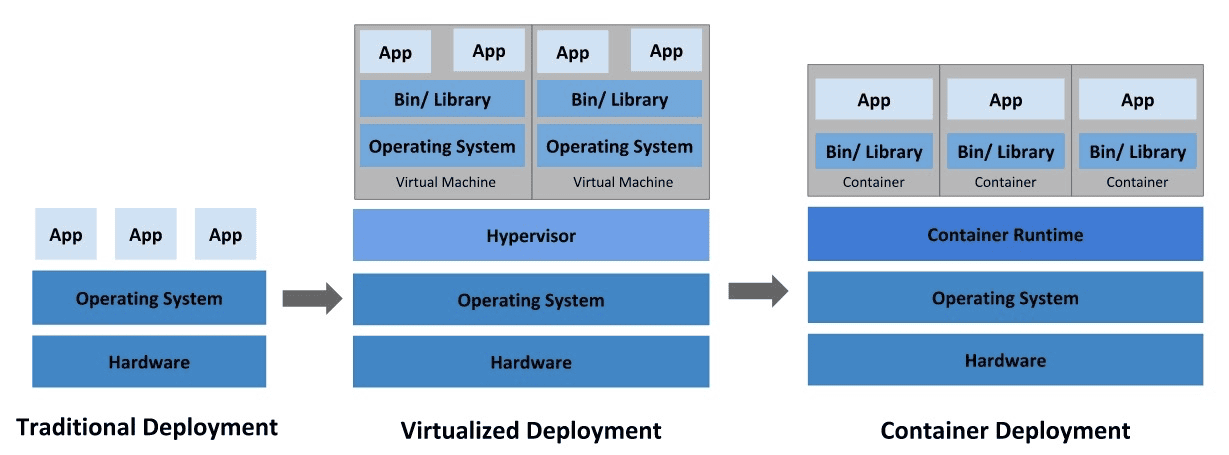 arch-x-service-14.png