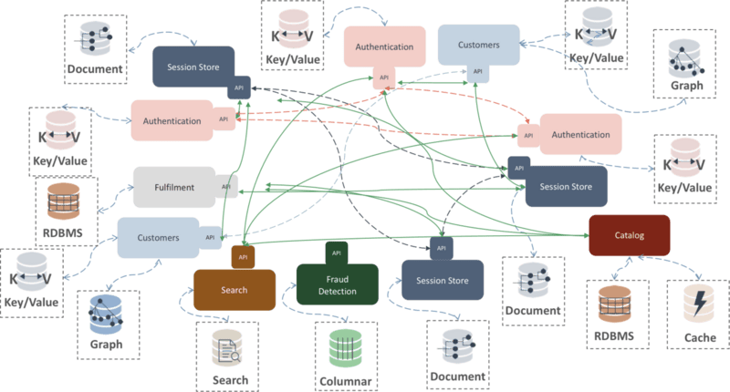 arch-x-service-5.png