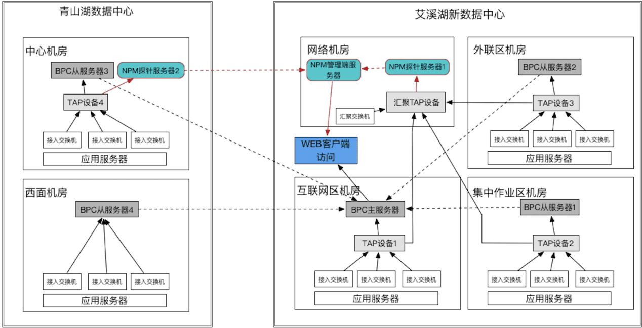 arch-x-view-4.png