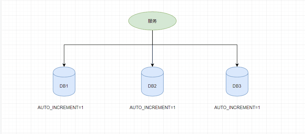 arch-z-id-1.png