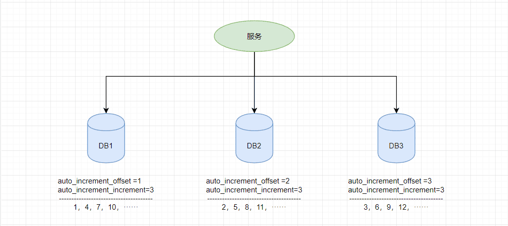 arch-z-id-2.png