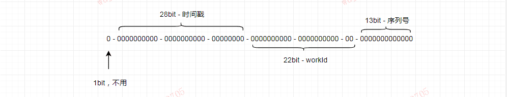 arch-z-id-4.png