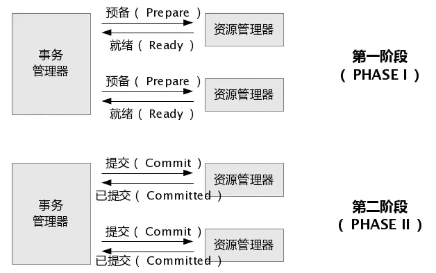 arch-z-trans-3.png