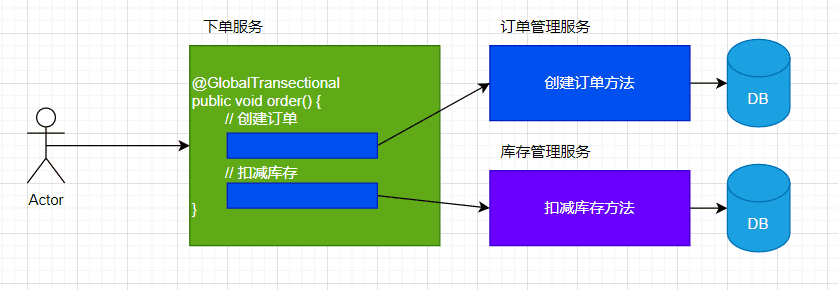 arch-z-transection-3.png