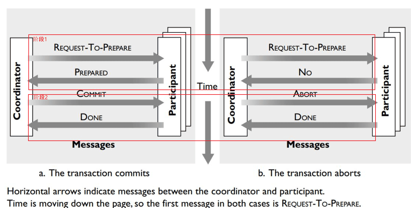 arch-z-transection-4.png