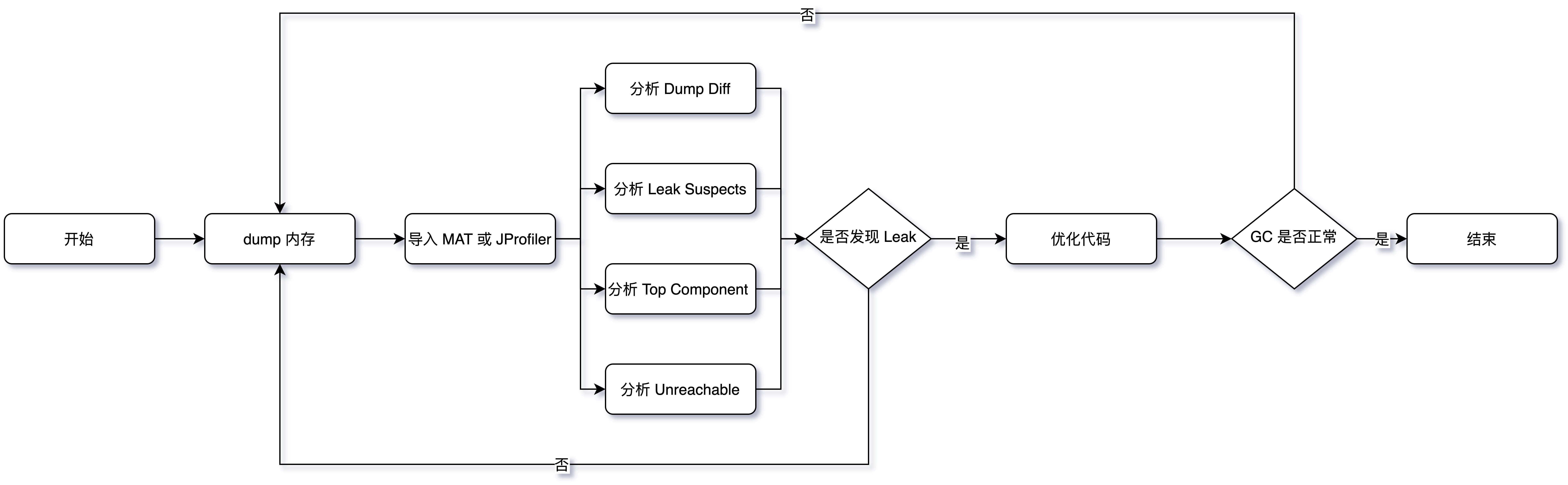 cms-gc-17.jpg