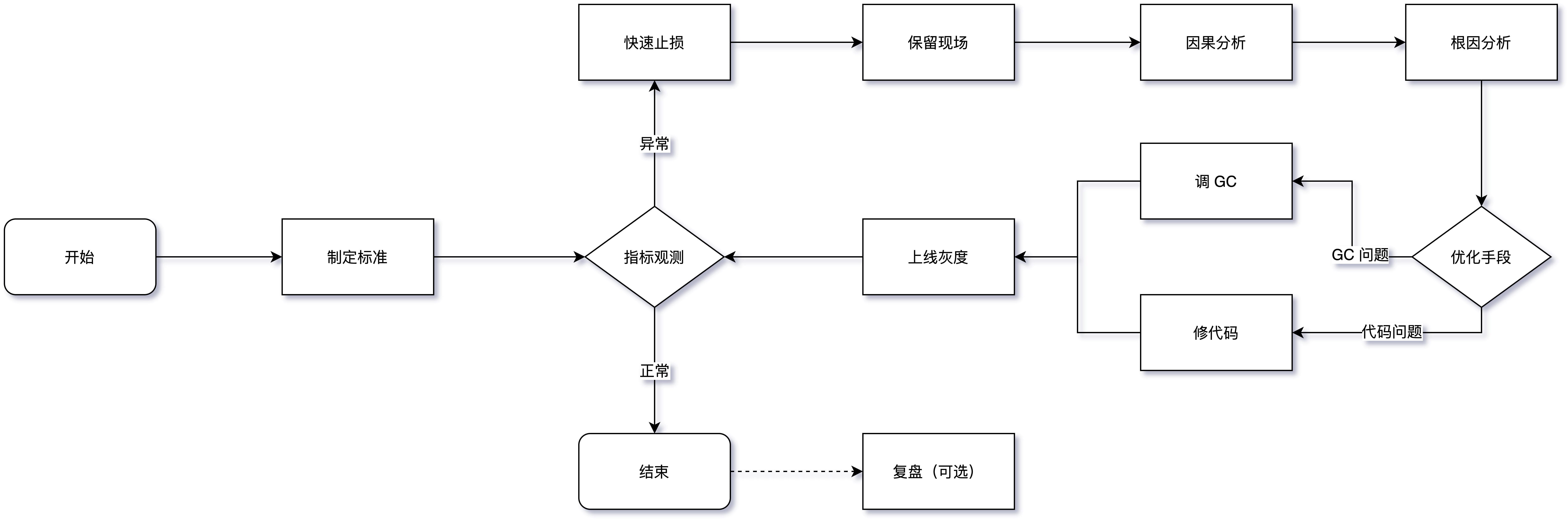 cms-gc-29.jpg
