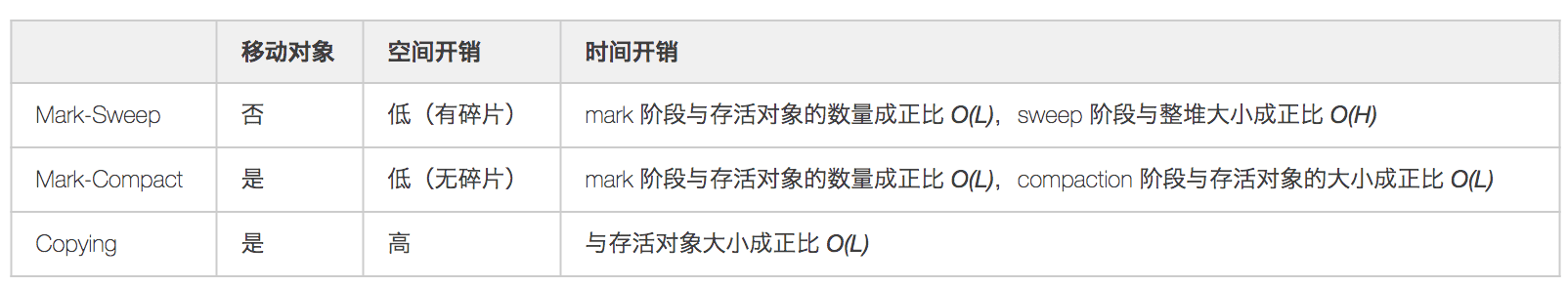 cms-gc-3.png
