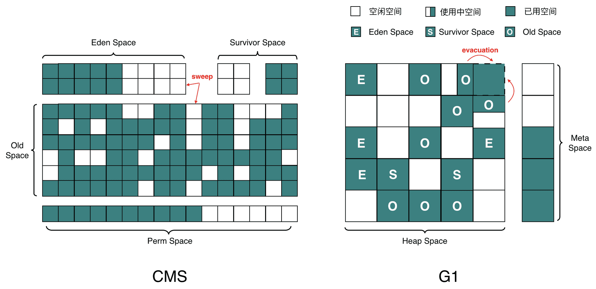 cms-gc-7.png