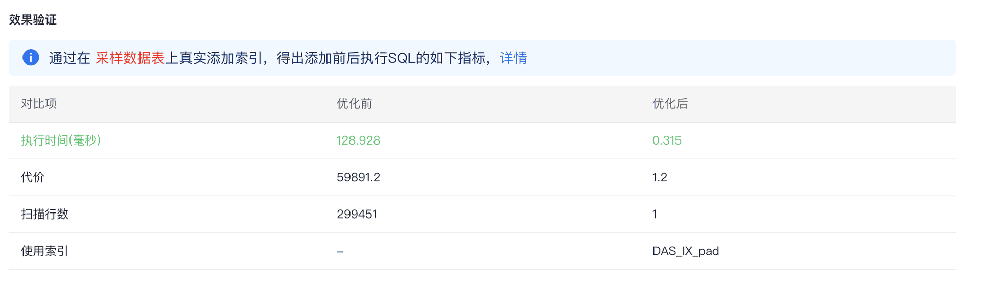 db-mysql-mt-costmodel-12.png