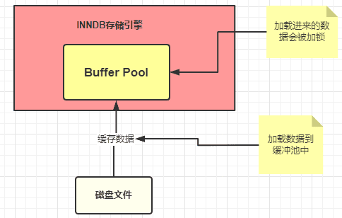 db-mysql-sql-9.png